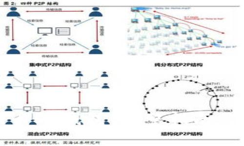 如何注册云储币SC钱包：完整指南与常见问题解答