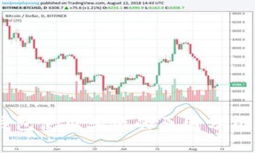 为什么OK钱包使用率低的原因分析与解决方案