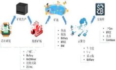 IM钱包是企业App吗关键词