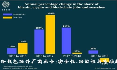 2023年冷钱包硬件厂商大全：安全性、功能性与市场趋势分析