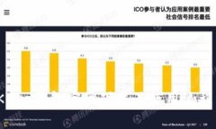 BitKeep钱包官网下载及使用