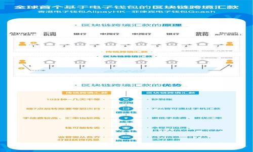 币圈首码项目：探索数字货币投资的新机遇