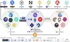 比特币冷钱包离线交易的