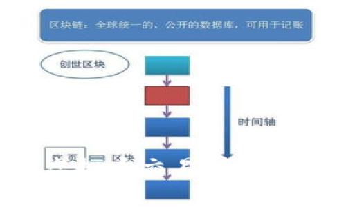 如何查看虚拟币交易所源码：全面指南