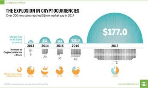 2017年QQ钱包提现到账时间及注意事项