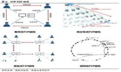 比特派钱包最新版苹果官