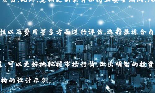   比特币官方网站下载链接：安全获取比特币客户端的方法 / 

 guanjianci 比特币, 下载链接, 比特币钱包, 加密货币 /guanjianci 

### 内容主体大纲

1. **引言**
    * 什么是比特币？
    * 为什么需要比特币客户端？

2. **比特币官网下载链接的安全性**
    * 官方网站的识别
    * 避免假冒网站的技巧

3. **比特币客户端下载步骤**
    * 如何访问比特币官网下载页面
    * 下载不同平台的比特币钱包
    * 安装比特币客户端

4. **比特币钱包的类型**
    * 热钱包 vs 冷钱包
    * 各类钱包的优缺点

5. **保障比特币安全的最佳实践**
    * 创建强密码的技巧
    * 双因素认证的重要性

6. **常见问题解答**
    * 如何解决钱包无法连接的问题？
    * 如何恢复丢失的比特币钱包？
    * 如何安全地转账比特币？
    * 如何保护个人信息不被盗取？
    * 如何选择适合自己的比特币钱包？
    * 如何监控比特币市场动态？

### 引言

比特币是一种去中心化的数字货币，极大地改变了我们对货币的概念。作为全球第一种加密货币，比特币的出现和发展引发了对数字经济的广泛关注。对于想要投资比特币或参与加密货币交易的用户来说，拥有一个安全、可靠的比特币客户端是必不可少的。

在诸多下载渠道中，我们怎样才能确保下载到真正的比特币客户端呢？本文将仔细探讨比特币官网下载链接的安全性和下载步骤，为用户提供全面的信息和指导。

### 比特币官网下载链接的安全性

官方网站的识别

当我们谈及比特币客户端下载时，识别官方渠道至关重要。比特币的官方网站为https://bitcoin.org，该网站提供了关于比特币的全面信息以及客户端下载链接。用户应确保在这个网站上下载客户端，以避免在假冒网站上下载潜在的恶意软件。

避免假冒网站的技巧

随着比特币的流行，假冒网站逐渐增多。为了防止上当受骗，用户可以采取以下措施：
- 检查网址是否为“https”和“bitcoin.org”。
- 查看网站的图像和信息是否专业，假冒网站往往会显得粗糙或拼写错误。
- 关注社区的反馈，许多用户会在论坛或社交媒体上分享他们的经验。

### 比特币客户端下载步骤

如何访问比特币官网下载页面

访问比特币官网下载页面是一个简单的过程。用户只需在浏览器中输入官方URL，就能够直接找到各种平台的客户端下载链接。

下载不同平台的比特币钱包

比特币钱包可供多个操作系统使用，包括Windows、MacOS和Linux等。用户需要根据自己的设备选择合适的下载版本。对于手机用户，安卓和iOS都有相应的比特币钱包应用，确保在官方应用商店下载以避免下载到恶意软件。

安装比特币客户端

下载完成后，用户需按照提示进行安装。安装过程相对简单，通常包括同意条款、选择安装位置等步骤。安装完成后，用户可以启动客户端并设置他们的比特币钱包。

### 比特币钱包的类型

热钱包 vs 冷钱包

比特币钱包主要分为两种类型：热钱包和冷钱包。热钱包是指通过互联网连接，方便随时交易的一类钱包；而冷钱包则是指不与互联网连接，适合长时间储存比特币的方式。

各类钱包的优缺点

热钱包虽然方便快捷，但更容易受到网络攻击。而冷钱包则提供了更强的数据保护，但相对不够灵活。因此，用户在选择时需要根据自己的需求进行评估。

### 保障比特币安全的最佳实践

创建强密码的技巧

为了确保比特币的安全性，创建一个强密码至关重要。理想的密码应包含多种字符，并避免使用个人信息。此外，定期更换密码也是一个好习惯。

双因素认证的重要性

双因素认证（2FA）是额外的安全保护层。在进行重要操作时，系统会要求用户通过手机短信或应用程序提供额外的验证码。开启2FA可以有效降低被盗的风险。

### 常见问题解答

如何解决钱包无法连接的问题？

出现这个问题时，首先检查网络连接，确保设备可以上网。然后检查比特币网络的状态，可能是网络拥堵或服务器故障。也可尝试重新启动客户端，或者更换节点以提升连接性。（以下内容将继续详细展开）

如何恢复丢失的比特币钱包？

比特币钱包丢失后，用户需尽快寻找备份。比特币客户端通常会提供备份选项，用户在创建钱包时应保存备份文件。如果没有备份，找回丢失的钱包就几乎不可能了。（以下内容将继续详细展开）

如何安全地转账比特币？

转账前，确保输入正确的接收地址，并谨慎核对交易金额。同时，使用双因素认证和复杂密码可以增加安全性。交易后，用户应保持警惕，查看交易确认信息。（以下内容将继续详细展开）

如何保护个人信息不被盗取？

使用强密码和双因素认证是基本的保护措施。确保使用安全的网络连接，并在可信任的设备上进行比特币交易。此外，定期更新软件以防止安全漏洞。（以下内容将继续详细展开）

如何选择适合自己的比特币钱包？

选择钱包应考虑到个人使用习惯和需求。热钱包适合频繁交易，而冷钱包则适合长期存储。从安全性、易用性以及费用等多方面进行评估，选择最适合自己的类型。（以下内容将继续详细展开）

如何监控比特币市场动态？

用户可以通过多种渠道监控市场动态，包括专业的加密货币行情网站、社交媒体和在线论坛。利用这些渠道，可以更好地把握市场行情，做出明智的投资决策。（以下内容将继续详细展开）

#### 详细内容将围绕上述大纲展开，具体段落和字数将根据实际需要进行调整。以上是一个框架和结构的设计示例。