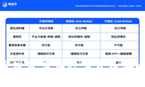 硬件钱包的原理及其在数字货币安全中的重要性