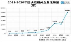 GOpay钱包APP安装指南与使用