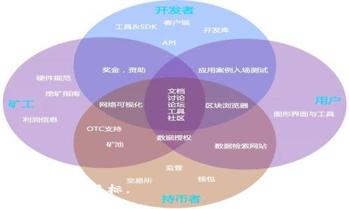 biao ti/biao tiokpay钱包币转出指南：如何安全高效地提现？/biao ti

okpay, 钱包币, 转出, 提现/guanjianci

## 内容主体大纲

1. **引言**
   - 简介OKPay钱包和其币种
   - 阐述转出币种的必要性

2. **OKPay钱包概述**
   - OKPay钱包的基本功能
   - 不同币种的介绍

3. **账户注册与设置**
   - 如何注册OKPay账户
   - 账户安全设置建议

4. **转出币种的准备工作**
   - 确认账户余额
   - 了解转出手续费
   - 选择合适的转出方式

5. **币种转出的具体步骤**
   - 登录账户
   - 选择转出币种
   - 输入转出金额与地址
   - 确认交易

6. **转出后的注意事项**
   - 交易时间与确认
   - 记录转出明细
   - 常见问题解答

7. **总结与展望**
   - 钱包币管理建议
   - 对未来的看法

## 引言

在数字货币时代，电子钱包成为了日常交易、投资的重要工具。OKPay钱包作为一个流行的数字钱包，允许用户存储、接收和转出多种币种。很多用户在使用OKPay钱包时都希望能够快速、安全地将钱包中的币种转出到其他平台或账户中。本文将详细介绍如何安全高效地转出OKPay钱包中的币种，从注册、设置到转出的具体操作步骤，以及在实际操作中应注意的事项。

## OKPay钱包概述

### OKPay钱包的基本功能

OKPay钱包不仅支持多种数字货币的存储与交易，还具备支付、转账、收款等多种功能。用户可以将法币转化为数字货币，并在全球多个国家进行消费和投资。

### 不同币种的介绍

OKPay钱包支持多种主流数字货币，如比特币、以太坊、瑞波币等。用户在选择转出币种时，应该对每种币种的特点和市场动向有一定了解，以便做出更明智的决策。

## 账户注册与设置

### 如何注册OKPay账户

注册OKPay账户非常简单。用户只需访问OKPay官方网站，点击注册按钮，输入邮箱地址、设置密码，然后根据提示完成验证。成功注册后，用户可以登录账户管理页面，进行个人信息的完善。

### 账户安全设置建议

为了保护账户安全，用户应启用双因素认证，定期更改密码，并确保在安全的网络环境下操作，避免信息泄露。

## 转出币种的准备工作

### 确认账户余额

在进行币种转出之前，用户需要检查OKPay账户中的余额，确保转出的币种数量足够。同时，要了解钱包中是否存在未确认的交易，以免影响转出操作。

### 了解转出手续费

转出币种通常会收取一定的手续费。用户应在转出前了解当前的手续费标准，并计算出实际到账的金额。

### 选择合适的转出方式

OKPay钱包支持多种转出方式，包括转账到其他钱包地址、交易所提现等。用户应根据需求选择最合适的转出方式，同时考虑转出时间和费用。

## 币种转出的具体步骤

### 登录账户

首先，用户需要在OKPay官网登录自己的账户，输入正确的邮箱和密码，完成身份验证后进入交易页面。

### 选择转出币种

在账户首页，用户可以看到其持有的币种列表，选择需要转出的币种进行操作。

### 输入转出金额与地址

用户需要输入要转出的金额，并粘贴或输入接收方的钱包地址，确保地址的正确性，以防误转造成的损失。

### 确认交易

在确认转出之前，系统会再次提示用户确认交易信息，包括转出金额、地址和手续费等。用户核对无误后，点击确认，完成转出操作。

## 转出后的注意事项

### 交易时间与确认

币种转出后，用户需要注意交易的确认时间。一般来说，大多数交易会在几分钟内确认，但在网络堵塞或其他情况下，确认时间可能会延长。

### 记录转出明细

建议用户在每次转出后，记录相关的交易信息，包括交易ID、时间、金额和接收地址。这不仅有助于日后查账，也为可能的纠纷提供凭证。

### 常见问题解答

用户在使用OKPay钱包转出币种时，可能会遇到一些常见问题，例如转出失败、手续费不明等。本文后续将详细介绍这些问题，帮助用户更好地解决。

## 总结与展望

随着数字货币的普及，越来越多的人开始使用电子钱包来管理自己的资产。OKPay钱包提供了便捷的转出功能，使得用户能快速实现币种的流动。通过本文的指导，希望用户能够顺利完成币种的转出，并在数字货币世界中获得更好的体验。

## 相关问题及详细介绍

### 问题1：如何解决转出失败问题？

如何解决转出失败问题？
在转出过程中，用户有时可能会遇到转出失败的消息。转出失败的原因有很多，常见的包括:
- 1. 账户余额不足：用户需要确保账户中有足够的余额以支付所需的转出金额和手续费。
- 2. 错误的钱包地址：检查输入的钱包地址是否正确，地址的格式是否符合要求。
- 3. 网络问题：在网络不稳定的情况下，交易请求可能会失败。用户可以尝试重新连接网络后再次操作。
- 4. 系统维护：若OKPay钱包正在进行系统维护，用户可能会面临一些转出功能的限制。此时可关注官网的公告，确认维护结束的时间。
对于转出失败的问题，用户首先需仔细检查自己的操作步骤，并确保信息的准确性。如果问题持续存在，建议联系OKPay的客服进行进一步的咨询与解决。

### 问题2：转出手续费有哪些常见类型？

转出手续费有哪些常见类型？
转出手续费是进行交易时不可避免的成本之一，用户应对此有清晰的了解。以下是常见的转出手续费类型：
- 1. 交易费用：这是最常见的手续费类型，因交易产生的费用通常是根据转出金额的一定比例进行收取。
- 2. 网路费：一些区块链网络在高峰时段可能出现网络费用上涨的情况，这部分费用由区块链网络设定。
- 3. 提现费用：如果用户选择将币种转出到载金平台或银行账户，可能会产生提现费用，这些费用因平台而异。
因此，在进行币种转出时，用户建议事先了解所有可能涉及的费用，以避免转出后余额减少的困扰。

### 问题3：如果转出后长时间未到账该怎么办？

如果转出后长时间未到账该怎么办？
在进行数字货币转出后，有时用户可能会遇到长时间未到账的情况。此时用户应采取以下措施：
- 1. 检查区块链状态：用户可通过区块链浏览器检查转出的交易状态，如果交易已经确认，则问题在于接收方的钱包。
- 2. 联系接收方确认，询问其钱包是否正常运行，是否已经收到转账。
- 3. 联系OKPay客服，查询是否出现了系统延迟或其他问题，提供交易ID和相关信息，以便客服进行查找和处理。
如果经上述步骤处理后依然未果，建议保持耐心，等待网络等问题自动恢复，因为有时交易确认可能受到网络拥堵情况的影响。

### 问题4：OKPay还有哪些其他的使用技巧？

OKPay还有哪些其他的使用技巧？
使用OKPay钱包转出币种不仅要掌握基本的操作流程，还有一些实用的小技巧：
- 1. 定期检查账户安全：启用双重认证后，用户还应定期检查账户活动，以防账户被盗用的风险。
- 2. 利用行情监测：关注市场变化及币种价格浮动，选择最佳的时机进行转出，获取更多收益。
- 3. 学习如何使用工具：如带有图表分析的浏览器插件，帮助用户更直观地了解市场趋势。
用户掌握这些技巧后，可以更高效地管理自己的数字资产，避免一些不必要的损失。

### 问题5：在选择转出币种时应该考虑哪些因素？

在选择转出币种时应该考虑哪些因素？
选择转出币种时，用户应考虑多个因素，包括：
- 1. 价格波动性：不同币种在短时间内可能波动较大，用户需要选择相对稳定及预期增长的币种进行转出。
- 2. 市场需求：某些币种在市场上需求较高，选择这类币种转出时更能保障收益。
- 3. 未来前景：评估币种的未来发展计划、项目支持力量等，判断其长期投资价值。
综合考虑这些因素，用户能更好地做出选择，资产管理。

### 问题6：如何保持对OKPay的更新与学习？

如何保持对OKPay的更新与学习？
数字货币的世界变化飞快，因此保持对OKPay及其他钱包的更新与学习是非常必要的，以下是一些方法：
- 1. 关注新闻动态：用户应定期关注官方网站及主流媒体，获取最新的政策、活动和系统更新信息。
- 2. 加入社区论坛：参与有关比特币及其他数字货币的社区，分享经验，获取其他用户的建议和技巧。
- 3. 学习相关知识：线上学习平台上有诸多关于数字货币的课程，助力用户加深对该领域的理解。
通过这些方式，用户能有效了解OKPay钱包的最新发展，确保在变动的环境中掌握机会。

通过上述内容，我们详细揭秘了如何将OKPay钱包中的币种安全、有效地转出，希望对用户后续操作有所帮助。在这个数字化的时代，掌握相关技能将是每位用户不断追求的目标。