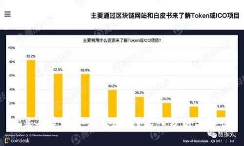 K豆买卖是否涉及洗钱？深入分析与解读