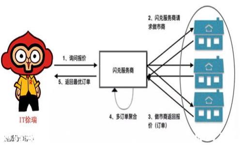 
如何安全使用OKPay钱包，避免被借用的风险