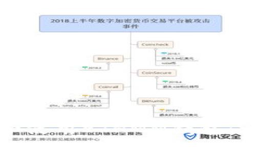 如何下载和使用ETHMM钱包：一站式指南