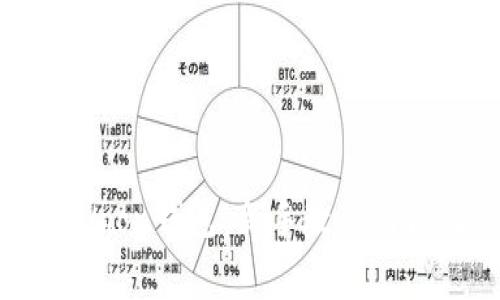 全面解析Polygon钱包：新手教程与高级使用技巧