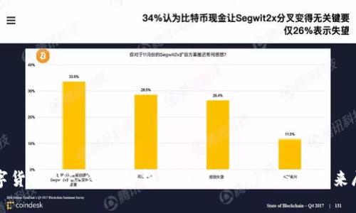 数字货币 YF：深度解析其技术、市场动态与未来展望