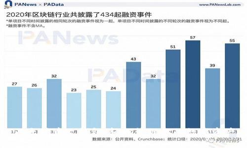 以太坊中文钱包：轻松管理你的数字资产