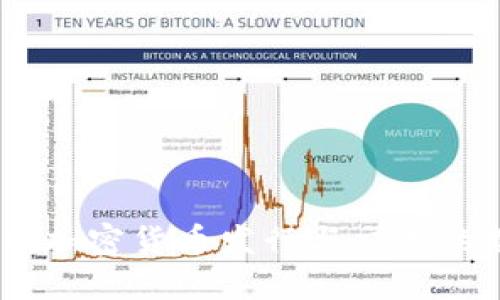 CoinList：加密货币发行与交易的首选平台