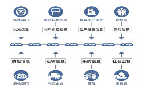 IHC钱包：安全高效的数字资产管理工具