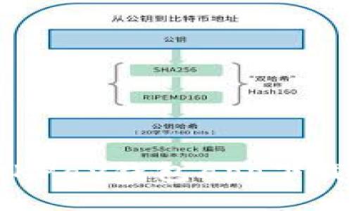 如何快速找到OKPay钱包app下载入口？全面指南