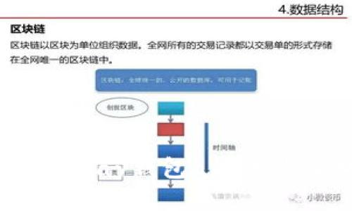 如何快速找到OKPay钱包app下载入口？全面指南