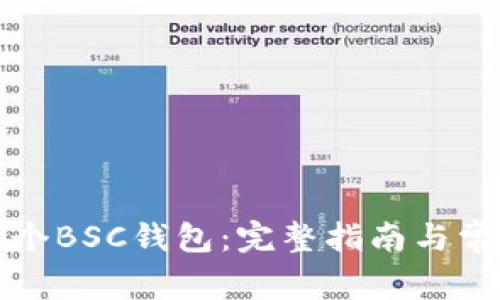 如何创建一个BSC钱包：完整指南与常见问题解答