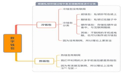 :
OK钱包提现选择攻略：买币还是卖币？