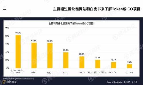 加密货币市场第一名：比特币的崛起与未来