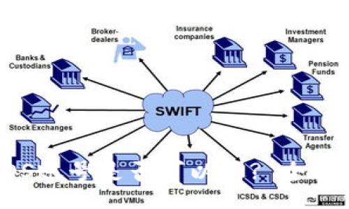 speech
TP钱包创建的EOS账号是否可以退? 全面解析与实用指南