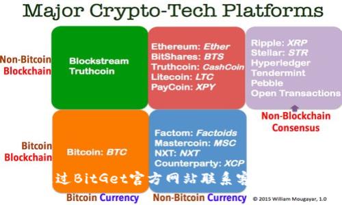 如何通过BitGet官方网站联系客服获取支持