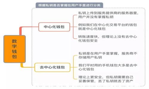 
如何选择合适的莱特币钱包和挖矿指南