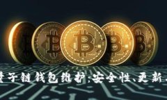 全面解析量子链钱包维护