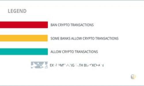 Title

莱特币钱包支持的分叉币详解及使用指南