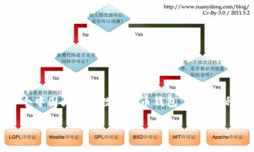 在区块链和加密货币领域，查看TokenIM地址通常涉及查找某个特定数字资产在区块链网络上的合约地址。TokenIM是一个中国大陆的数字货币钱包，支持多种数字资产的存储和管理，因此用户常常需要查看TokenIM中某个代币的信息。以下是一个、相关关键词和内容大纲的示例。

如何查看TokenIM地址及相关信息