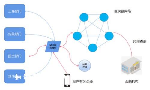 如何顺利出售USDT：全面指南与技巧