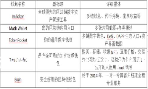 如何将Ok钱包资金转入资金账户的详细指南