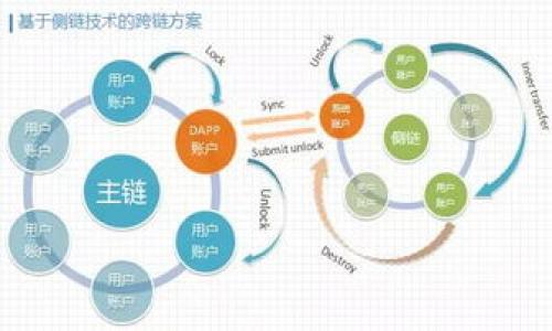   如何申请OKPay钱包商户账户?简单步骤详解 / 

 guanjianci OKPay钱包, 商户申请, 支付解决方案, 在线支付 /guanjianci 

### 内容主体大纲

1. 引言
   - 介绍OKPay钱包
   - 说明申请商户账户的重要性

2. 了解OKPay钱包
   - OKPay钱包的功能与特点
   - 支持的国家与地区

3. 申请OKPay商户账户的准备工作
   - 必备资料与信息
   - 预算与费用概览

4. 申请步骤详解
   - 在线申请流程
   - 审核时间与注意事项

5. 常见问题解答
   - 处理常见申请问题 
   - 如何解决审核不通过的原因

6. 成功后如何使用OKPay钱包
   - 钱包的设置与管理
   - 支付与结算流程

7. 结论
   - 申请商户账户的重要性与展望

### 1. 引言

随着电子商务的迅速发展，在线支付的使用也变得越来越普遍。OKPay钱包作为一种便捷、安全的在线支付解决方案，为商家提供了更好的资金流动与管理方式。在这样的背景下，申请OKPay钱包商户账户成为了许多从事电子商务的商家的热门选择。

本文将详细介绍如何申请OKPay钱包商户账户，帮助您一步一步走过申请流程，顺利加入到这个在线支付生态之中。

### 2. 了解OKPay钱包

OKPay钱包是一款功能强大的电子支付工具，支持多种货币交易，能帮助商家实现快速、安全的支付处理。它不仅支持国内交易，还具备国际交易的能力，为商家的客户提供了多种选择。

此外，OKPay钱包还拥有实时支付通知、交易记录查看、多种支付方式整合等一系列功能，这些功能使得商家的日常运营更加高效。

### 3. 申请OKPay商户账户的准备工作

在开始申请之前，商家需要准备一些必要的资料。例如，企业的营业执照或身份证明，银行账户信息，以及与业务收入相关的其他财务资料。准确和真实地填写这些信息将大大提高审核通过的机会。

需注意的是，申请OKPay商户账户可能会涉及一定的费用，具体费用结构可能因地区和服务内容而异。因此，在申请之前，商家应先对自身的预算进行合理规划。

### 4. 申请步骤详解

申请OKPay商户账户的步骤并不复杂，商家只需访问OKPay的官方网站，找到商户申请入口，按照系统提示逐步填写申请表格。整个过程通常会包括验证邮箱、手机、以及提供必要的文件。申请提交后，OKPay会在一定时间内完成审核，并通过邮件通知申请结果。

在此过程中，商家需注意避免填写错误信息，确保所提供资料真实有效，争取顺利通过审核。

### 5. 常见问题解答

在申请过程中，很多商家可能会遇到一些常见问题，比如资料填写错误、审核不通过等。通过对这些问题进行详细解答，商家可以更好地准备申请过程，减少不必要的麻烦。

例如，如何检查自己的银行卡信息是否符合申请要求，或者如果审核未通过，应该向哪个部门进行确认等，这些都是申请者关注的焦点。

### 6. 成功后如何使用OKPay钱包

一旦申请通过，商家即可开始使用OKPay钱包进行交易。在使用过程中，商家应熟悉钱包的设置与管理，包括如何配置支付按钮、处理客户支付、实时查看交易记录等。

掌握这些操作后，商家可在日常运营中更有效地管理自己的资金流动。

### 7. 结论

申请OKPay钱包商户账户是进入电子支付领域的重要一步，掌握了申请流程和使用技巧后，商家将能够更加便捷地进行在线交易，从而提升其业务的竞争力。希望本文的详细介绍能帮助您顺利申请，开启您的在线支付之旅。

---

### 相关问题

#### 问题一：OKPay钱包的主要特点是什么？

OKPay钱包的主要特点
OKPay钱包是近年来广受欢迎的电子支付工具，主要特点包括：
1. **多种支付方式**: OKPay支持多种支付方式，包括信用卡、银行转账和电子货币等，满足不同用户的需求。
2. **国际化支持**: OKPay钱包支持多国语言和多种货币的在线支付，使其成为全球商家的最佳选择。
3. **高安全性**: OKPay提供了严格的安全保护措施，包括SSL加密技术、双重身份验证等，确保交易的安全。
4. **实时支付通知**: 商家可以实时收到交易信息，帮助他们更好地管理财务。

#### 问题二：申请OKPay商户账户需提供哪些资料？

申请所需资料
申请OKPay商户账户，商家需要提供一些必要的资料：
1. **公司营业执照**: 证明其合法经营的资格。
2. **税务登记证**: 表明商家已在当地税务机关备案。
3. **银行账户信息**: 需要提供接收款项的银行账户信息。
4. **负责人身份证明**: 必须提供法定代表人的身份证明文件。

#### 问题三：申请流程中的审核时间是多久？

审核时间的概述
在申请OKPay商户账户时，审核的时间通常为1-3个工作日。这段时间可能会因为申请量的不同而变化。例如，在高峰时段，审核可能会稍微延长。商家可以通过邮箱或客服询问审核进度。

#### 问题四：如何解决审核不通过的问题？

审核未通过的解决方案
如果审核未通过，商家可以采取以下措施：
1. **检查填写的资料**: 确保所有信息都真实有效，没有拼写错误。
2. **联系客服**: 及时联系OKPay客服，询问具体审核未通过的原因。
3. **重新提交申请**: 如有必要，根据客服建议修改资料后重新提交申请。

#### 问题五：商户如何管理OKPay钱包？

管理OKPay钱包的技巧
商户在成功申请OKPay钱包后，应学习如何有效管理钱包，该包括：
1. **定期查看交易记录**: 记录每一笔交易，确保资金流向清晰。
2. **设置支付提醒**: 及时接收客户付款通知。
3. **合理安排资金周转**: 根据交易情况，合理安排资金的存入与提取。

#### 问题六：在使用OKPay的过程中可能遇到哪些问题？

使用过程中常见问题
在使用OKPay过程中，商户可能会面临以下问题：
1. **支付失败**: 检查客户的支付方式和网络连接。
2. **账户安全问题**: 如发现异常交易，应及时更改密码并联系OKPay客服。
3. **资金被冻结**: 通常是因为不符合政策要求，需联系客服确认。

以上内容结构及信息希望能帮助您更好地理解并申请OKPay钱包商户账户。