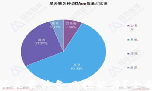 
比特派是否具备风控能力？全面解析