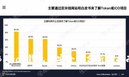 Bitpay钱包的安全性分析与指南