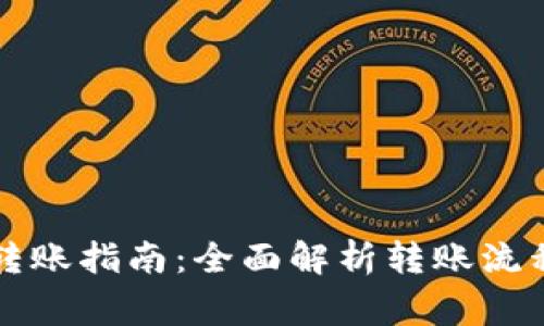 比特派钱包转账指南：全面解析转账流程与注意事项