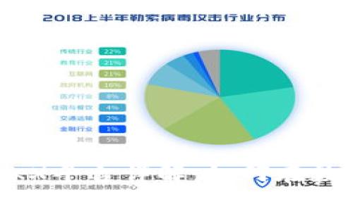 OKCoin官方网站及OKX平台详解：如何在数字货币领域成功投资