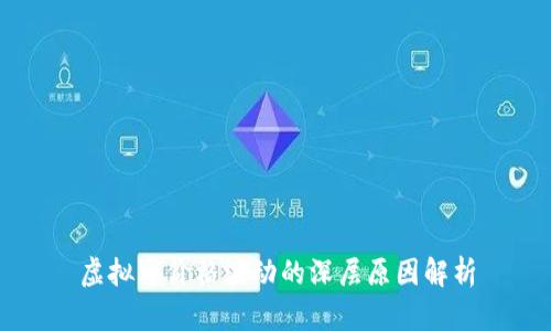 虚拟币价格波动的深层原因解析