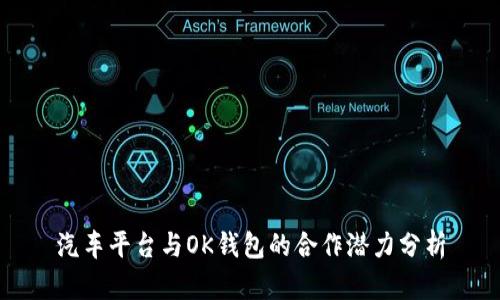 汽车平台与OK钱包的合作潜力分析