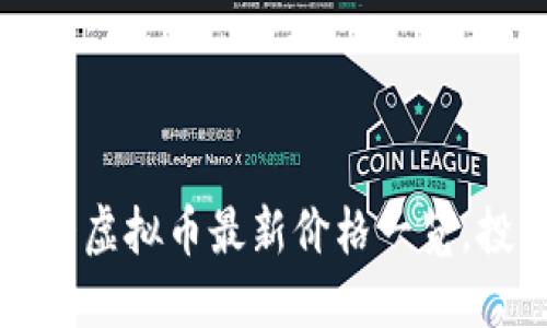 2023年十大虚拟币最新价格一览，投资者必看！
