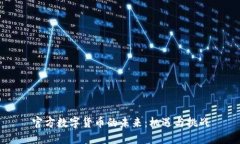 官方数字货币的未来：机