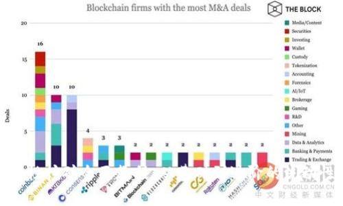 Uniswap流动性挖矿全面教程：从基础到进阶的流动性提供与收益