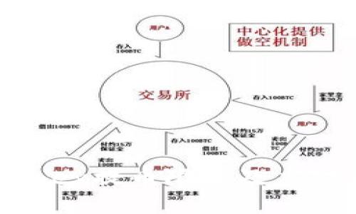 Bitfinex提币限制及应对策略