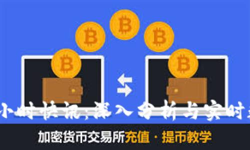 币圈24小时快讯：深入分析与实时数据更新