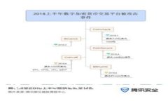 比特派钱包官网下载：最
