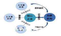 如何找到OK钱包的收款码？
