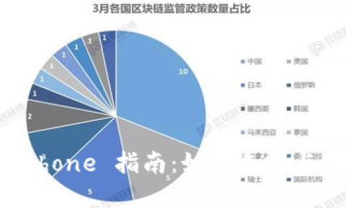 思考一个接近且的  
国内购买 tokenimiphone 指南：如何选择与购买最适合你的型号